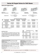 Series 80 and 84 SAE Std - 6