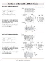 Series 80 and 84 SAE Std - 8