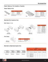Valves and Serial Bus Communication with Turck Modular I/O System - 13