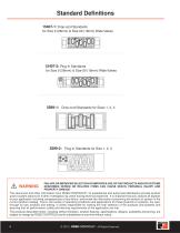 Valves and Serial Bus Communication with Turck Modular I/O System - 4