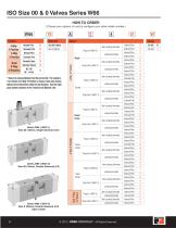 Valves and Serial Bus Communication with Turck Modular I/O System - 6