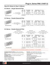 Valves and Serial Bus Communication with Turck Modular I/O System - 7