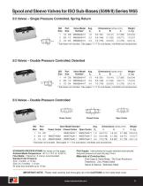 Valves and Serial Bus Communication with Turck Modular I/O System - 9