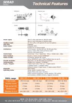 Brushless Drives IMDL Series-2
