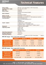 Brushless Drives MD Series-2