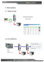 Servo motion solution-3
