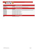 SSD3805-I-4