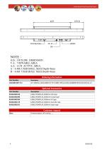ULO3205-BHT-4