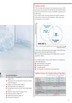 Perfect paint application - The complete car refinish programme-3