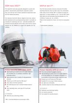 Professional Breathing Protection Equipment-3