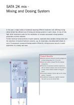 SATA 2K mix-2