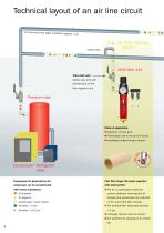 SATA filter regulator systems-4