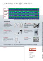 SATAjet 1000 B-4