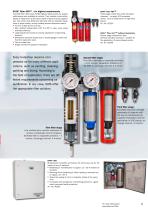 Successful serial production - The complete product range for industrial coating applications-11