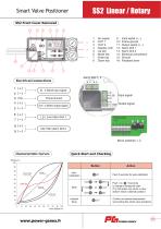 POWER GENEX - catalog - 10