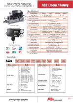 POWER GENEX - catalog - 16