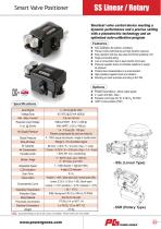 SS Smart positioner - 1