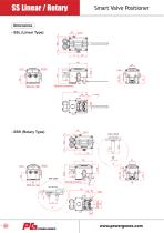 SS Smart positioner - 4