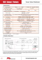 SS2 Smart Positioner - 2