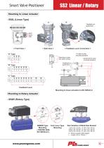 SS2 Smart Positioner - 3