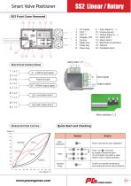 SS2 Smart Positioner - 5