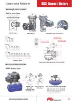 SS3 Smart Positioner - 3