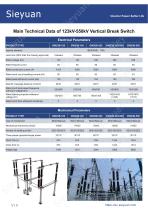 Epoxy Cast Dry-Type Arc-Suppression Coil and Earthing Transformer -1