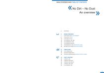 MobyDick Site Emission Control - 2