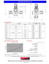 Precision Metering Valve (PMV) - 2