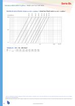 Series B1_2018-10