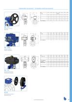 Series B1_2018-5