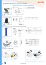 Series B1_2018-6