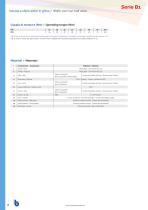 Series B1_2018-8