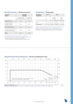 Series B1_2018-9