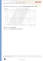 SERIES B1_2024-10
