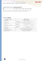 SERIES B1_2024-8