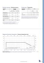 SERIES B1_2024-9