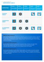 LABELING TECHNOLOGY - 12