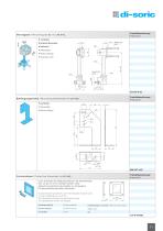 Laser Distance sensors - 11