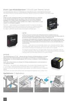 Laser Distance sensors - 2