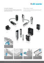 Photoelectric sensors – Laser Photoelectric Sensors - 3