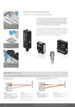 Photoelectric sensors – Laser Photoelectric Sensors - 4