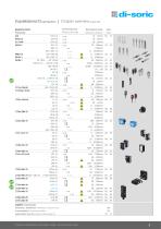 Photoelectric sensors – Laser Photoelectric Sensors - 9