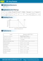 GR Array Resistor - 2