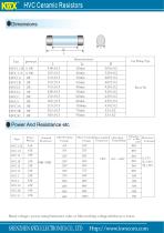 KWX  Noise Suppress Resistor  HVC - 2