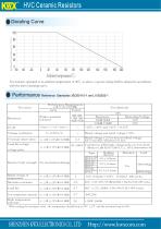 KWX  Noise Suppress Resistor  HVC - 3