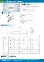 SQA Ceramic Resistor - 1