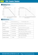 SQA Ceramic Resistor - 3