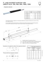 4 - pole insulated conductor rails UNILIFT - ULA - 35A, 50A, 80A, 100A, 120A-10