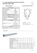 4 - pole insulated conductor rails UNILIFT - ULA - 35A, 50A, 80A, 100A-4